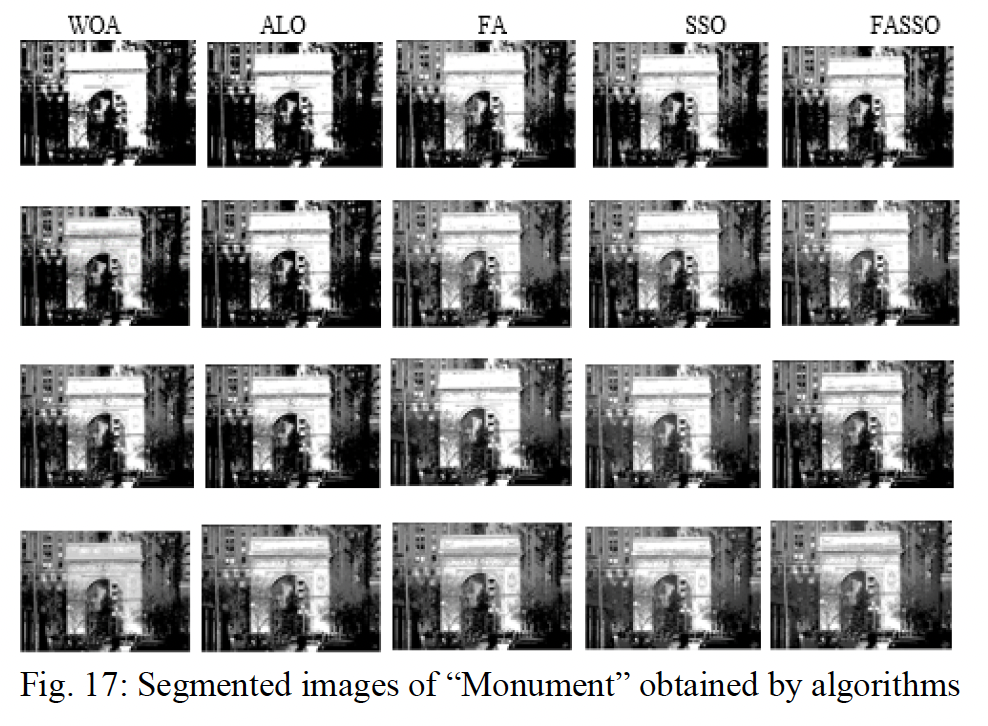 Grid of the Monument test image segmented by the WOA, ALO, FA, SSO and FASSO algorithms at four threshold levels